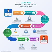 pengumuman-img